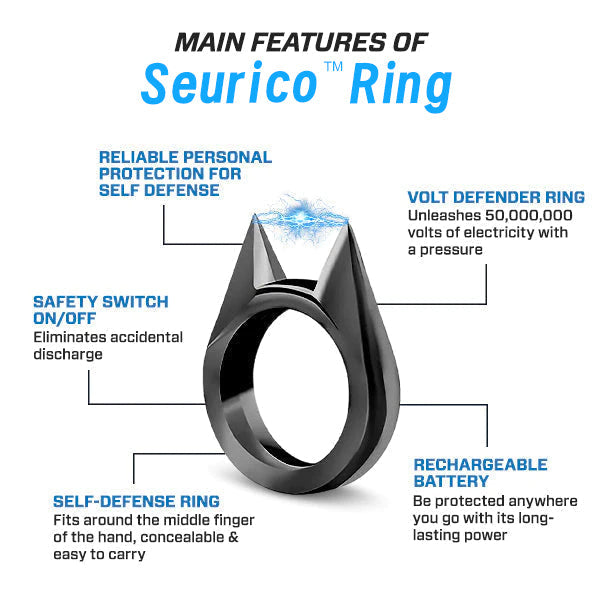Seurico™ Beam 50,000,000 SafeGuard Ring