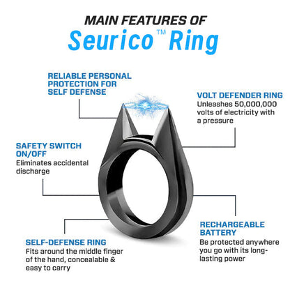 Seurico™ Beam 50,000,000 SafeGuard Ring
